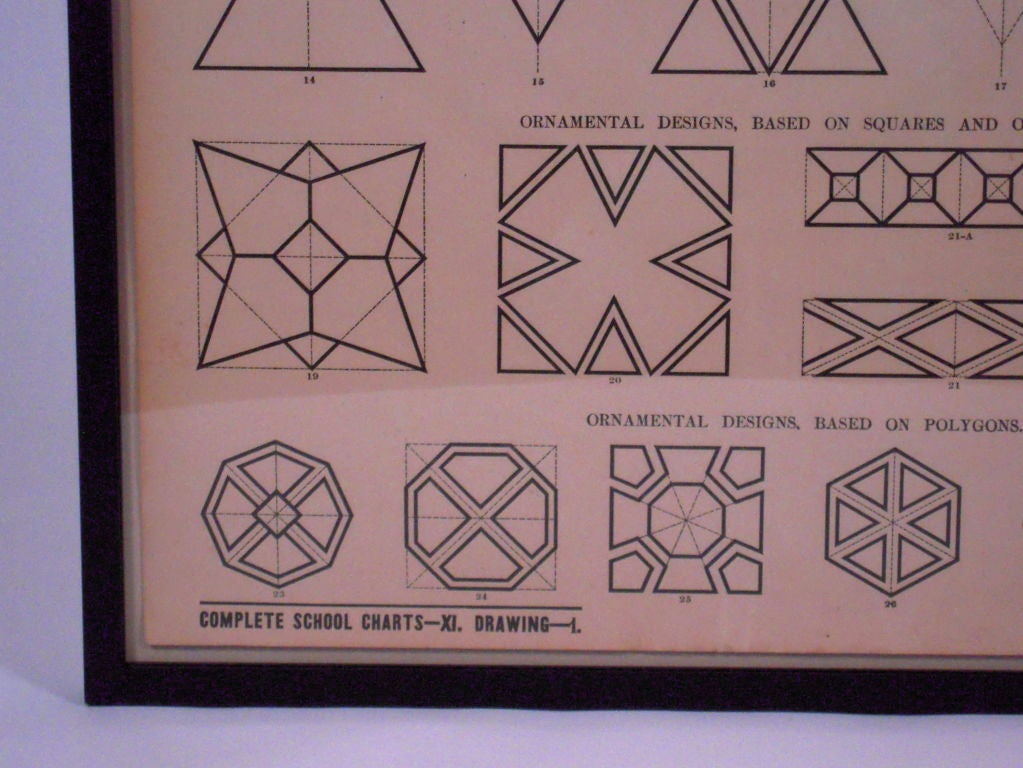 19th Century 1887 Educational Drawing Chart