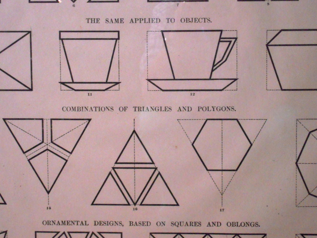 1887 Educational Drawing Chart 1