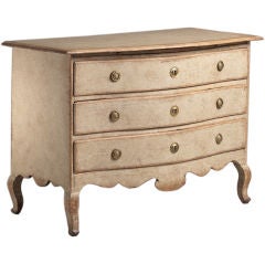 A Swedish Rococo Commode Circa 1760