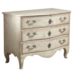A Swedish Rococo Commode circa 1760