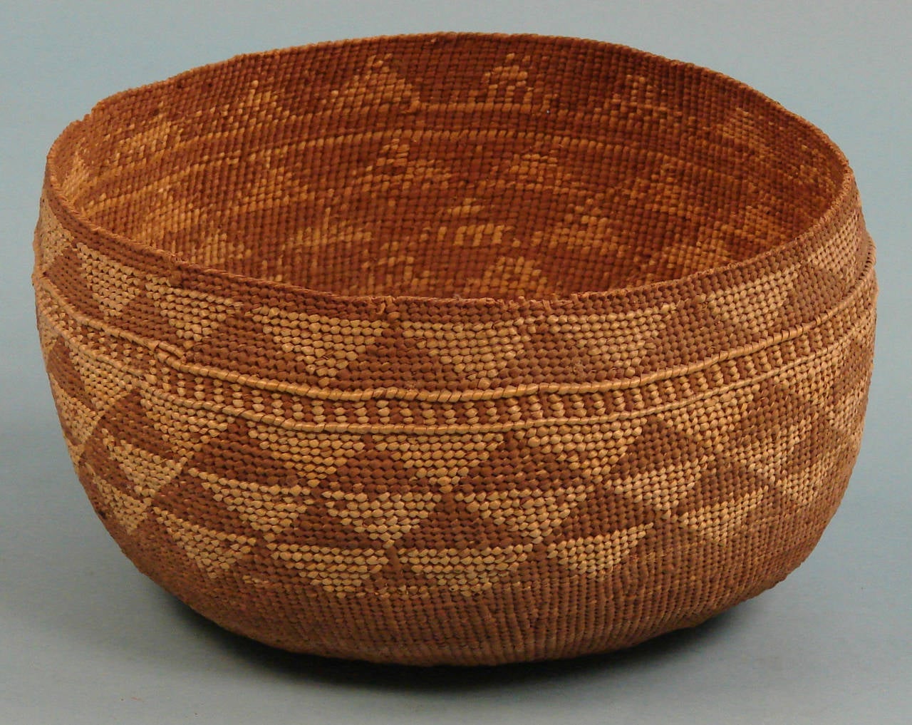 Late 19th Century Collection of California Native American Baskets