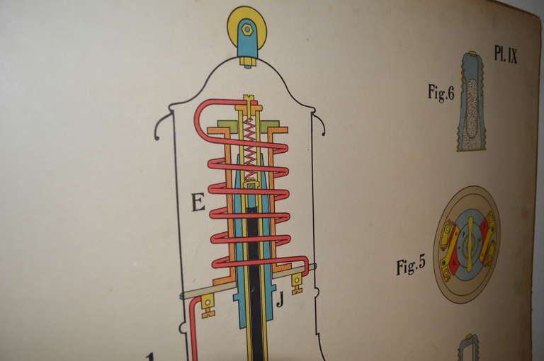 Vintage Swedish Electricity Engineering Diagram 1
