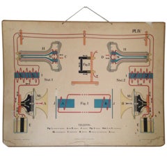 Vintage Swedish Telephone Engineering Diagram