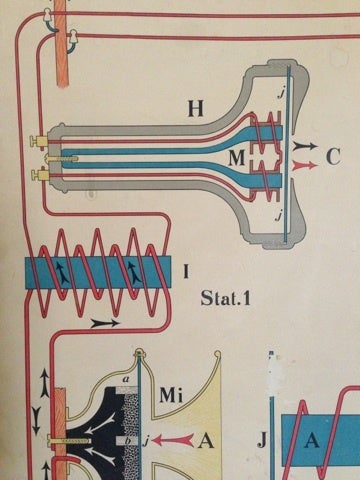 Vintage Swedish Engineering Diagram