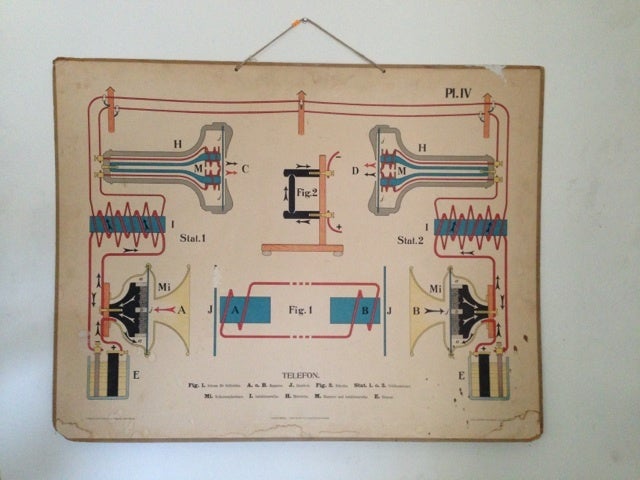 Vintage Swedish Telephone Engineering Diagram In Good Condition In Atlanta, GA