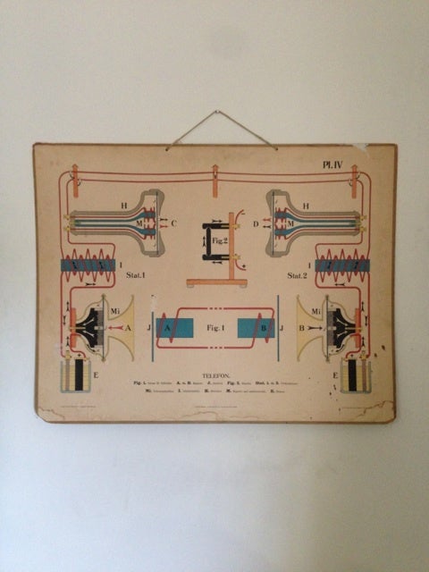 Mid-20th Century Vintage Swedish Telephone Engineering Diagram