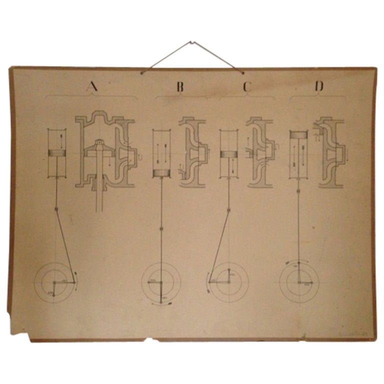 Vintage Swedish Engineering Chart Poster