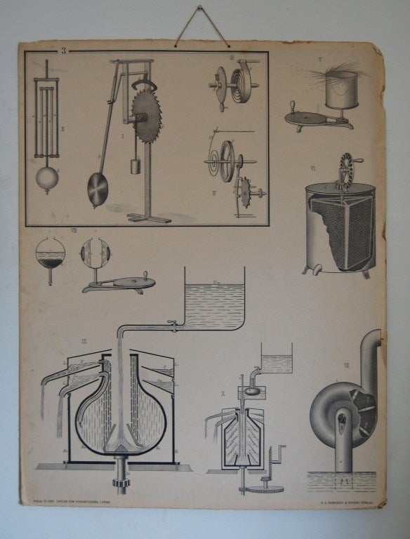 Vintage schwedischen Mitte des Jahrhunderts Physik lehrenden pädagogischen Diagramm, Tabelle oder Poster.
Sammlerstücke aus dem Schweden der 1950er Jahre.