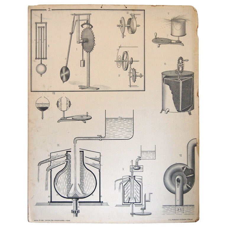 Vintage Swedish Mid-Century Physics Educational Diagram For Sale