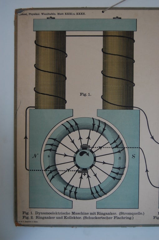 Vintage Swedish engineering educational or instructional diagram printed as a poster on cardboard.  String hanger.