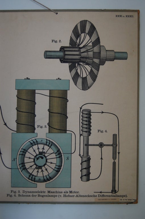 Mid-Century Modern Vintage Swedish Engineering Educational Diagram Poster For Sale