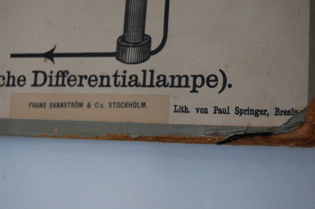 Póster educativo sueco vintage de ingeniería Moderno de mediados de siglo en venta