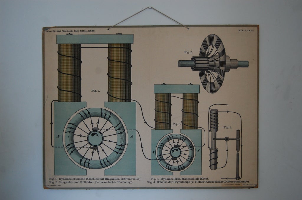 Mid-20th Century Vintage Swedish Engineering Educational Diagram Poster For Sale
