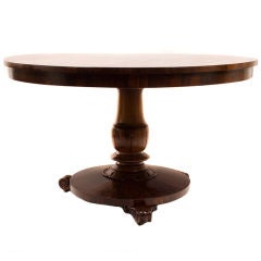 1890
s Tilt Top Dining Table