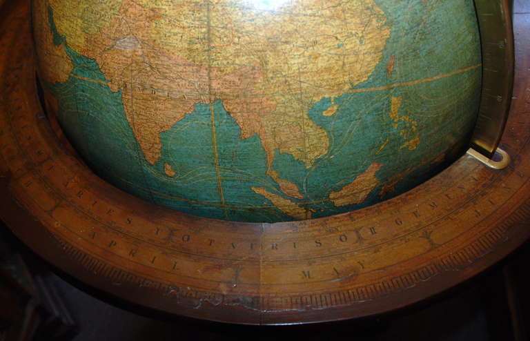 Antique Globe 2