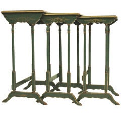 English Nest of Tables Used English Nest of Tables