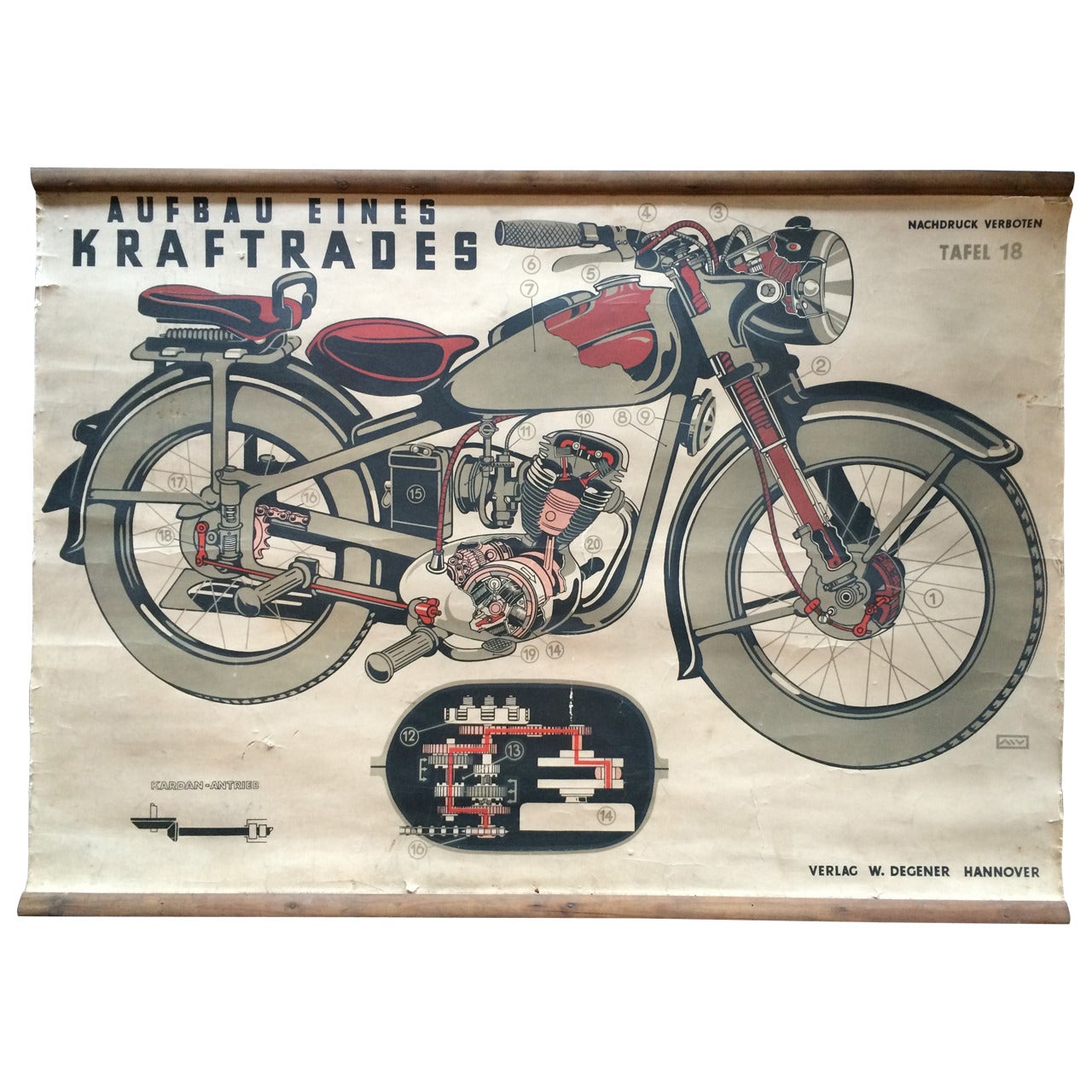 Vintage German 1930s Motorcycle Chart
