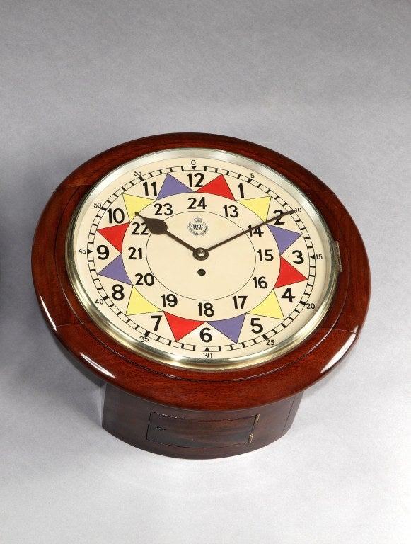 raf sector clock