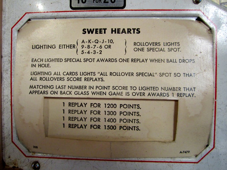 American Pinball Wall Decor