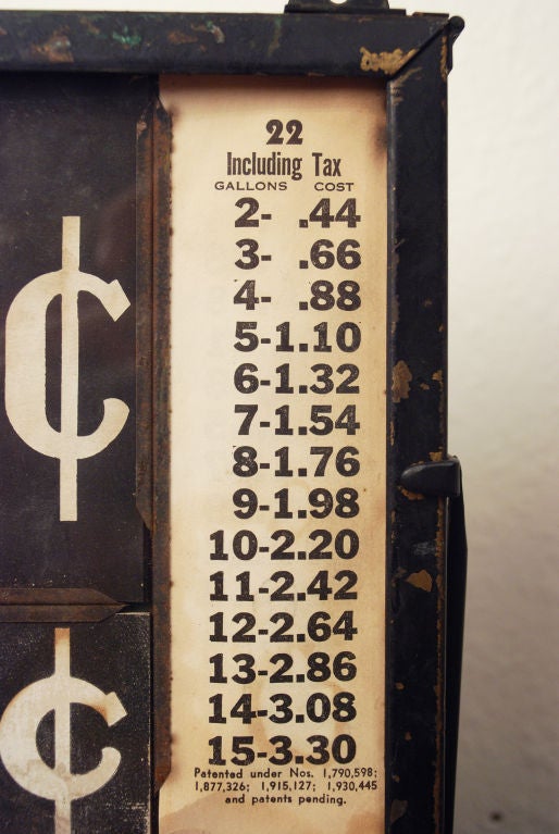 vintage gas price signs