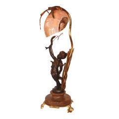 Antique Art Nouveau Veilleuse Formed as Fisher Girl