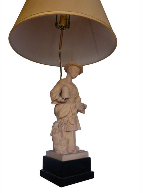 Pair of Vintage Chinoiserie Terra Cotta Figural Lamps by Chapman 4
