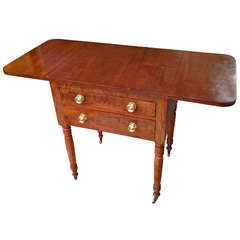 19th Century American Table