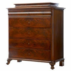 19th Century Mahogany Sarcophagus Shaped Chest of Drawers
