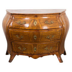 Chest Rococo Period Sweden 12