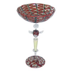 Venetian Style Art Glass Compote