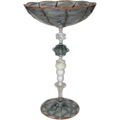 Venetian Style Glass Compote