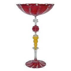 Venetian Style Glass Compote