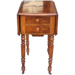 Antique English  Humidor Table