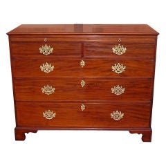 English Gentlemans Chest