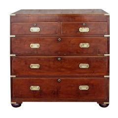 Caribbean Military Campaign Chest