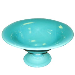Glass Pedestal Dish In Turqouise