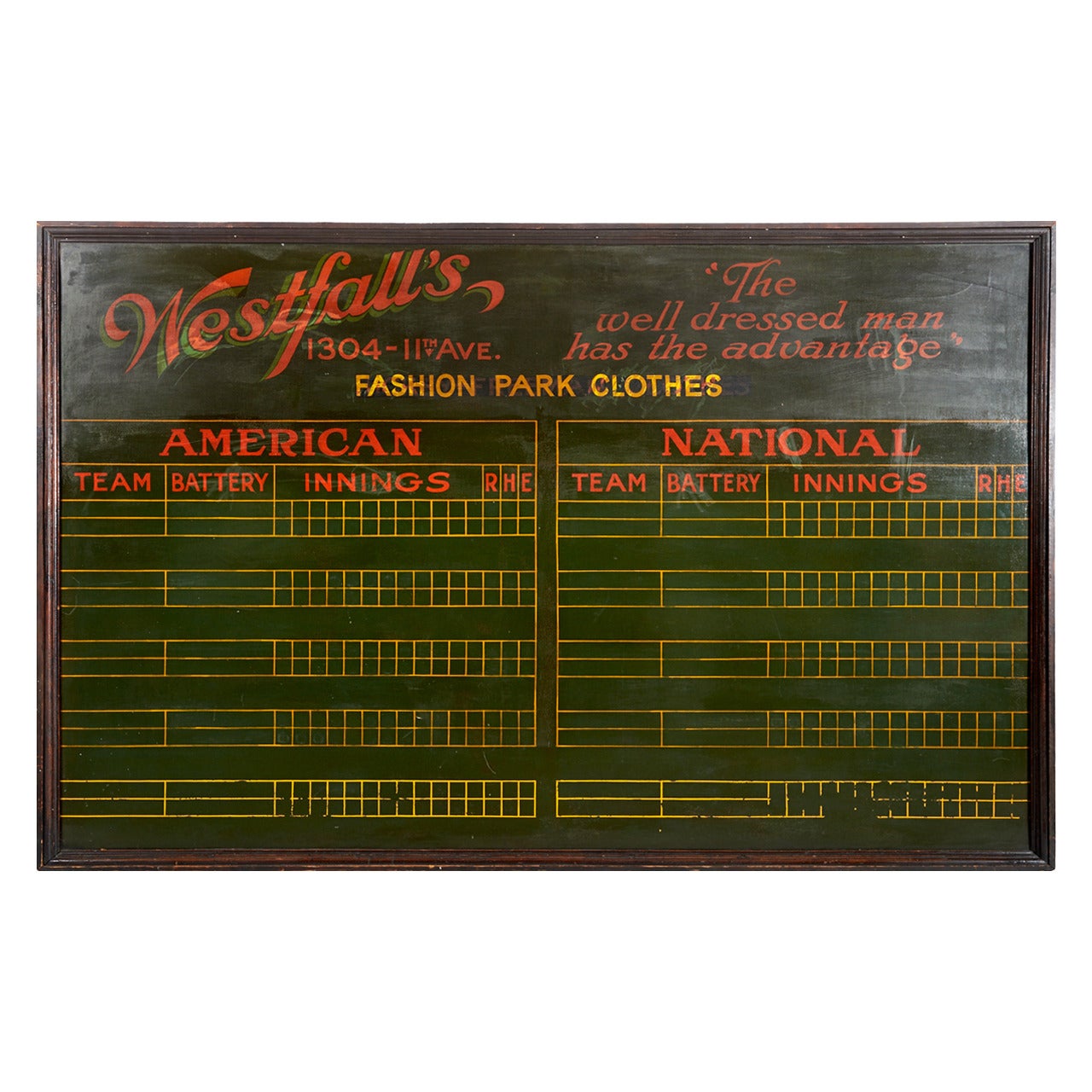 Late 19th/Early 20th Century Pool Hall Baseball Scoreboard