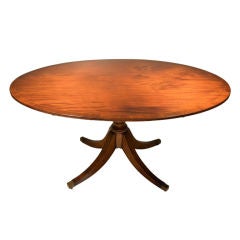 19th Century English Breakfast Table