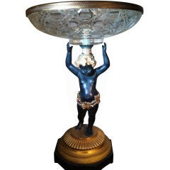 Austrian Gilt Bronze Tazza