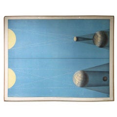 Vintage Eclipses Of Sun And Moon