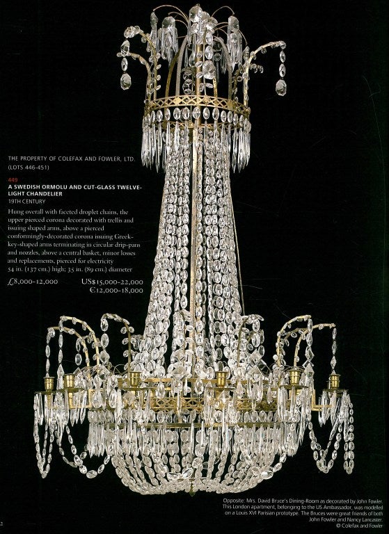 A Tribute to John Fowler. Christie's Sale Catalogue. 3