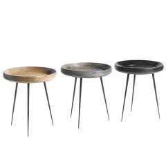 Bowl Tables by Ayush Kasliwal 9
