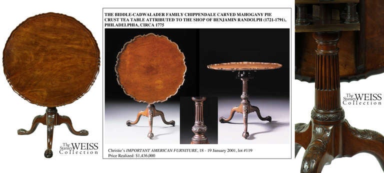 Chippendale Mahogany Tilt-Top Table with Pie Crust Top, England, circa 1780 For Sale 1