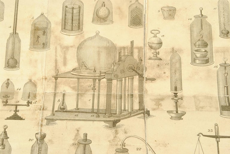 18th Century and Earlier Vacuum Pump