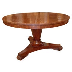 Tilt - Top Center, Dining, Breakfast, Library Table, 47" Diameter, 19th Century