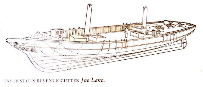 Builder's Half Model of US Revenue Cutter Nautical Folk Art