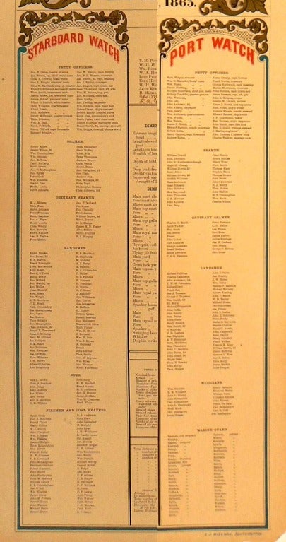 Presented is an extremely rare, original print, of a brief abstract, referred to as an Epitome or broadsheet of the U.S. Frigate NIAGARA on her cruise in European waters during the Civil War years, 1864 and 1865. There she engaged in hostile actions