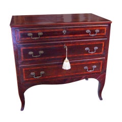 Antique George III Exotic Wood Banded Chest