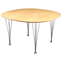 Bruno Mathsson Table, Model Super Circular