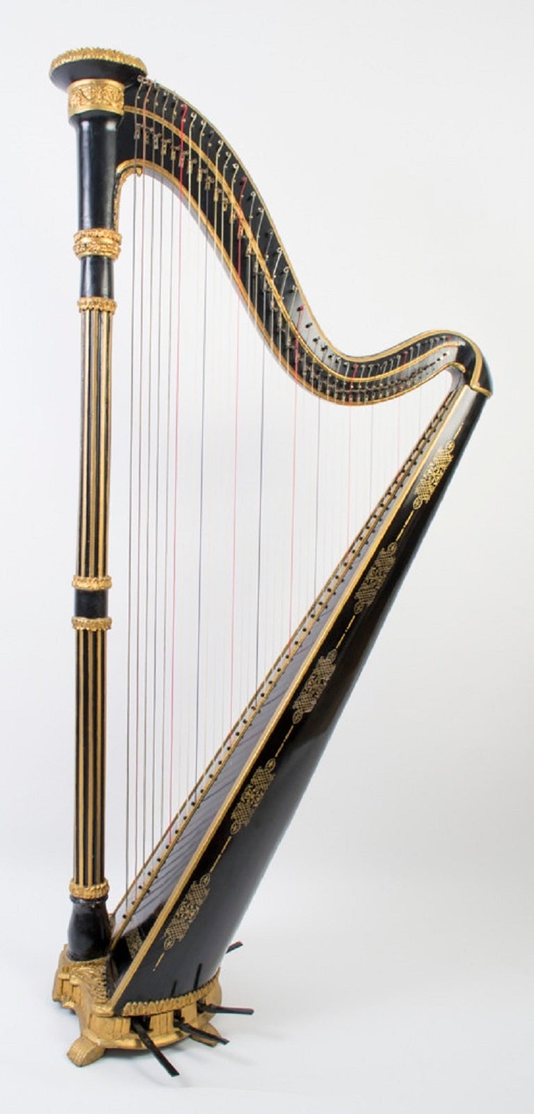 harp cost